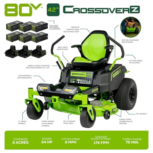 Greenworks Pro Crossover Zero Turn 42-in Lithium Ion Electric Riding Lawn Mower